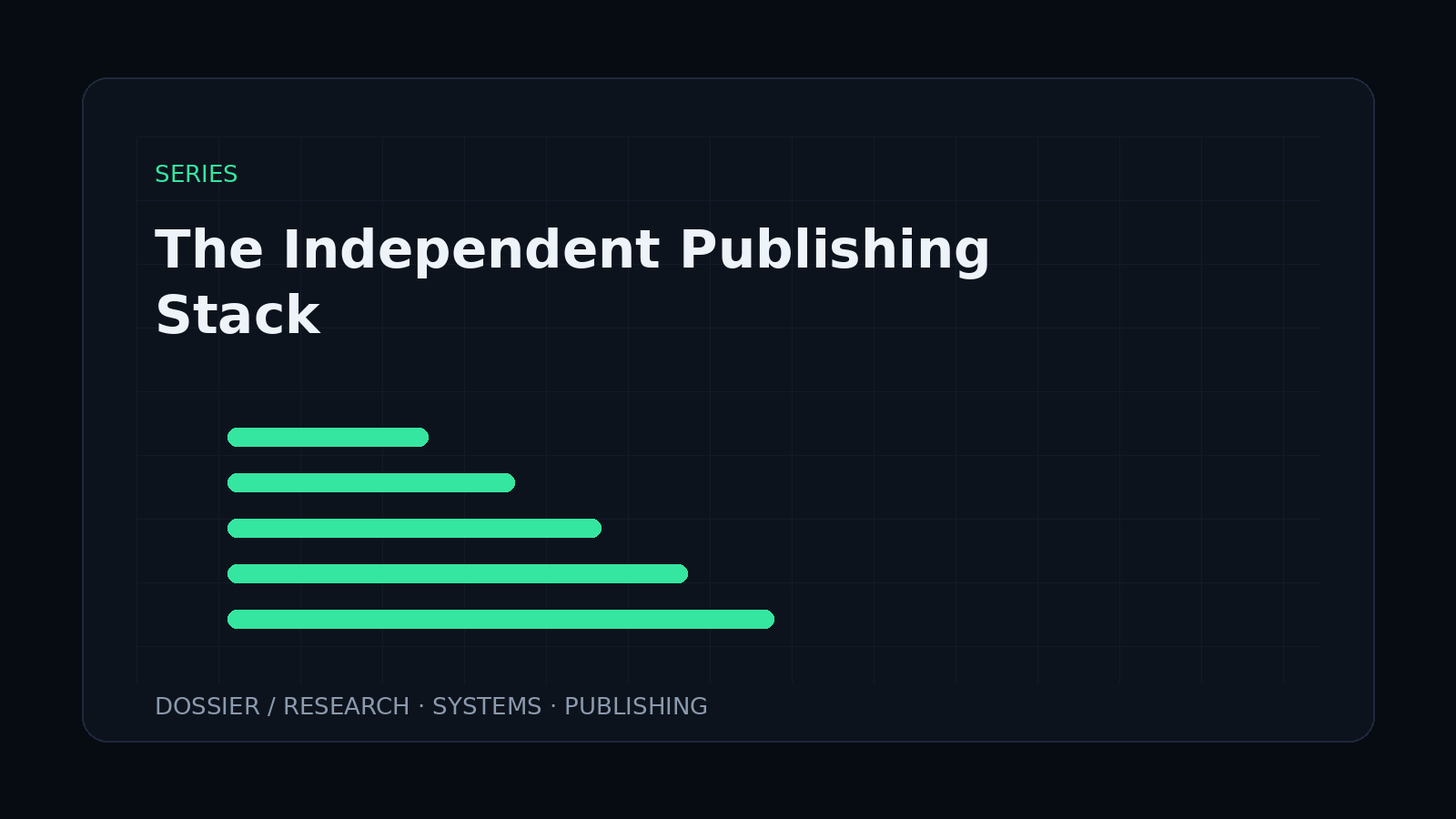 The Case for Owning Your Publishing Infrastructure